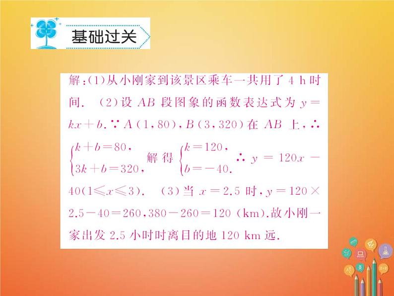 华东师大版八年级数学下册17函数及其图象17.5实践与探索作业课件(含答案)06