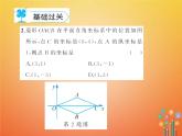 华东师大版八年级数学下册19矩形菱形与正方形19.2菱形作业课件(含答案)