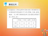 華東師大版八年級數(shù)學(xué)下冊20數(shù)據(jù)的整理與初步處理20.1平均數(shù)作業(yè)課件(含答案)