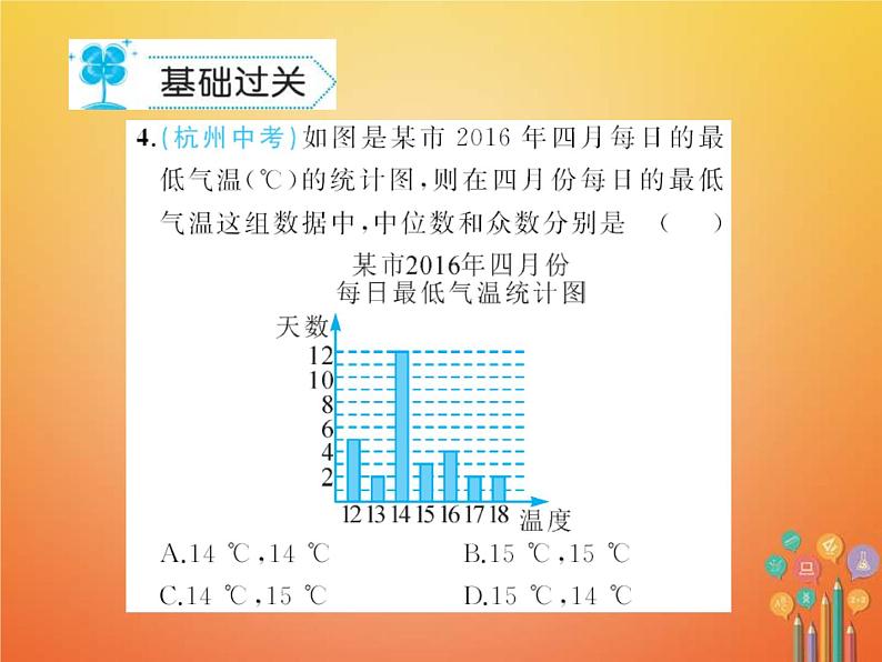 华东师大版八年级数学下册20数据的整理与初步处理20.2数据的集中趋势作业课件(含答案)04