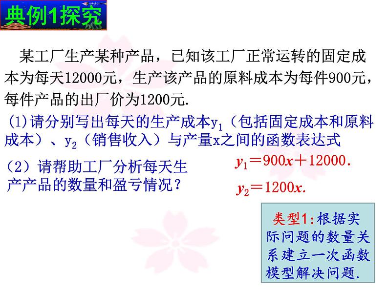 八年级上数学课件《用一次函数解决问题》  (17)_苏科版第6页