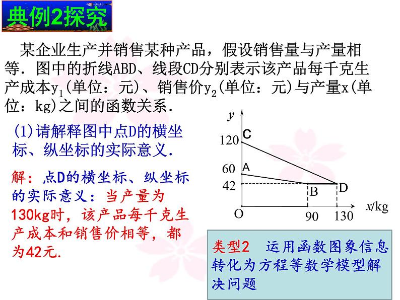 八年级上数学课件《用一次函数解决问题》  (17)_苏科版第7页