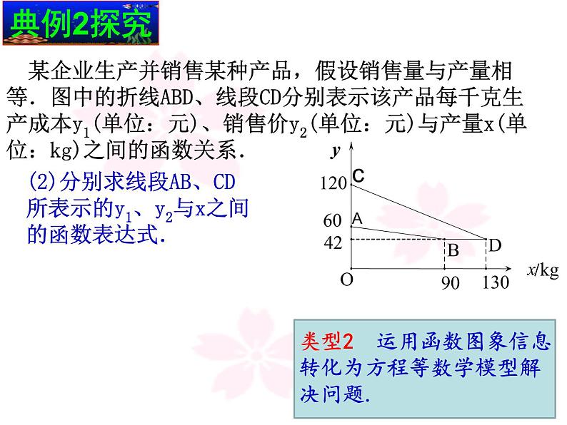 八年级上数学课件《用一次函数解决问题》  (17)_苏科版第8页