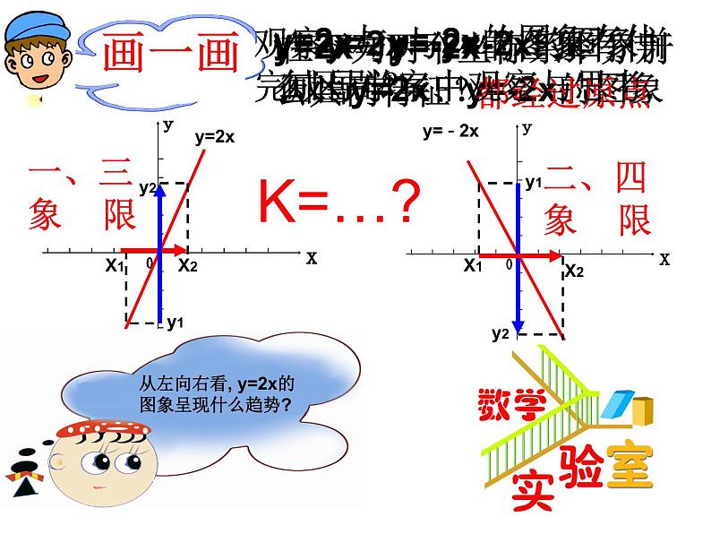 八年级上数学课件《一次函数的图像》 (6)_苏科版03