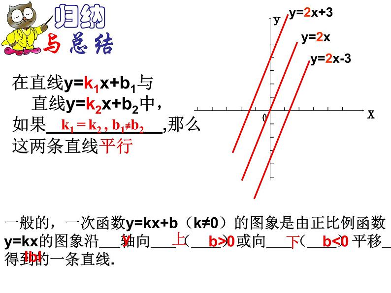 八年级上数学课件《一次函数的图像》 (6)_苏科版07