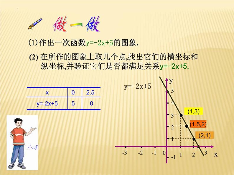 八年级上数学课件《一次函数的图像》 (9)_苏科版05