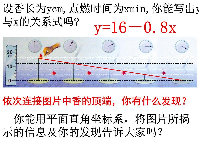 八年级上数学课件《一次函数的图像》 (1)_苏科版03