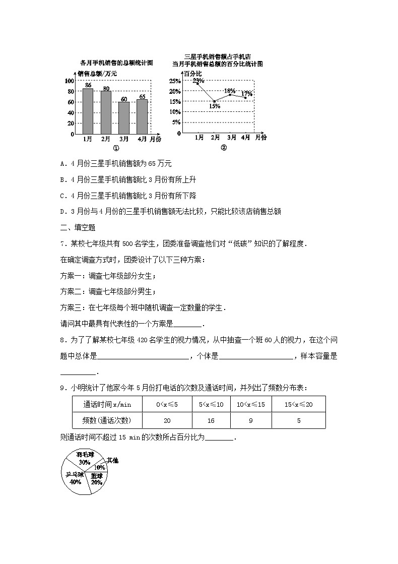 2021年人教版数学七下《数据的收集与整理》单元测试二（含答案）02