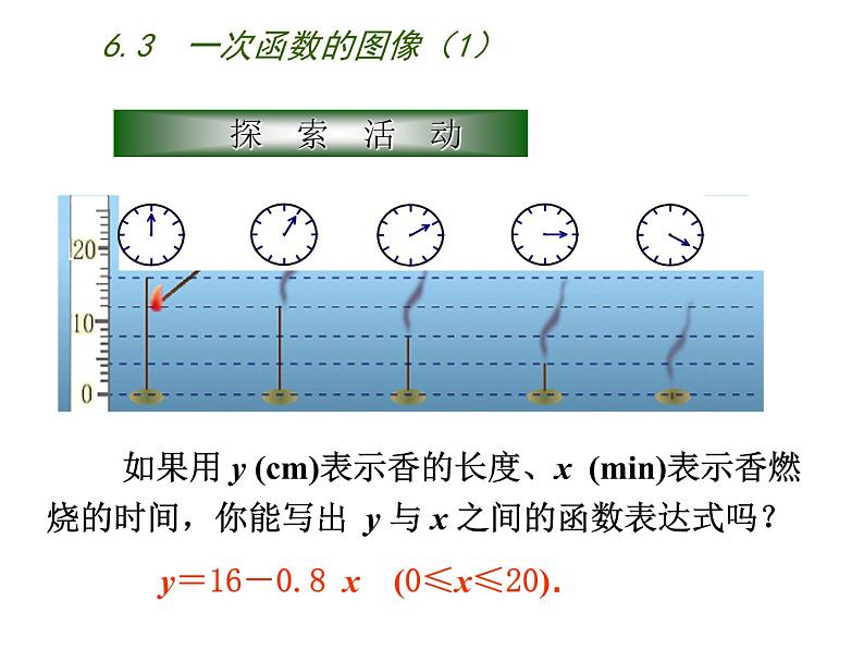 八年级上数学课件《一次函数的图像》 (13)_苏科版03