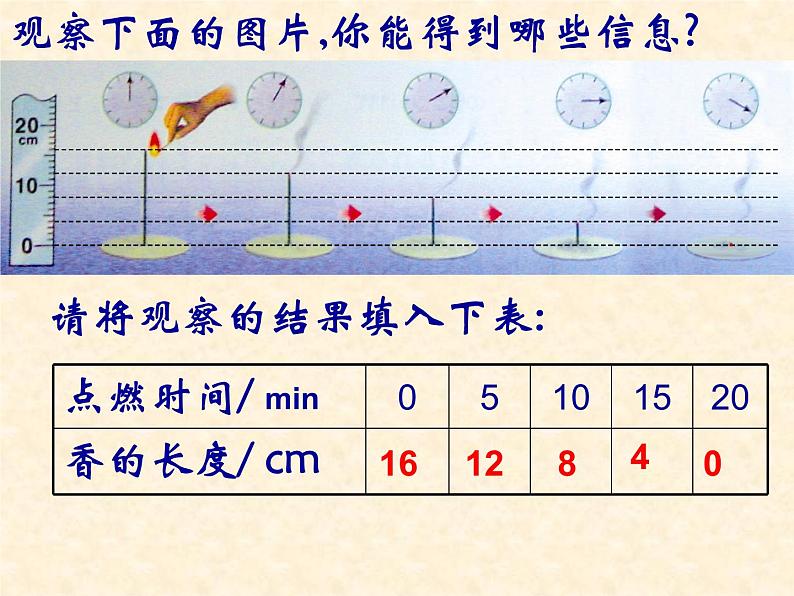 八年级上数学课件《一次函数的图像》 (12)_苏科版02