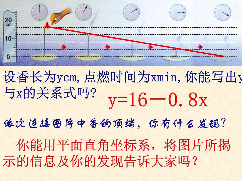 八年级上数学课件《一次函数的图像》 (12)_苏科版03