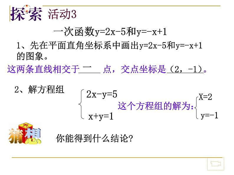 八年级上数学课件《一次函数与二元一次方程》   (8)_苏科版07