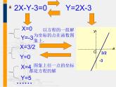 八年级上数学课件《一次函数与二元一次方程》   (10)_苏科版
