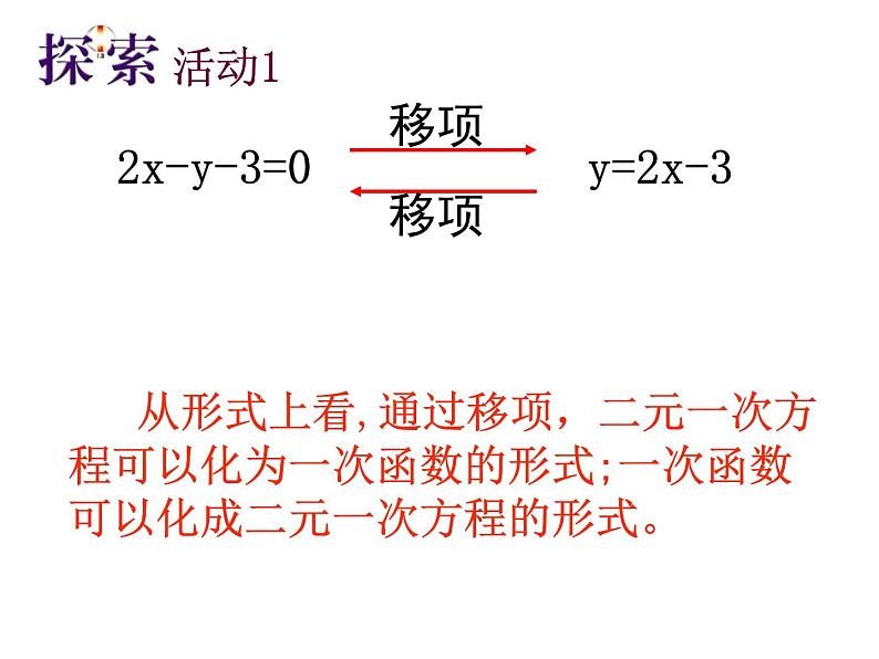 八年级上数学课件《一次函数与二元一次方程》   (4)_苏科版第2页