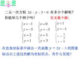 八年级上数学课件《一次函数与二元一次方程》   (4)_苏科版