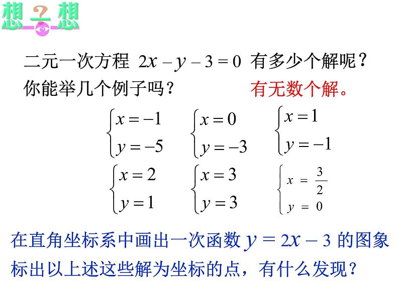 八年级上数学课件《一次函数与二元一次方程》   (4)_苏科版第5页