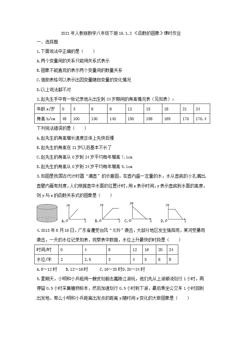 2021年人教版数学八年级下册19.1.2 《函数的图象》课时作业（含答案） 练习01