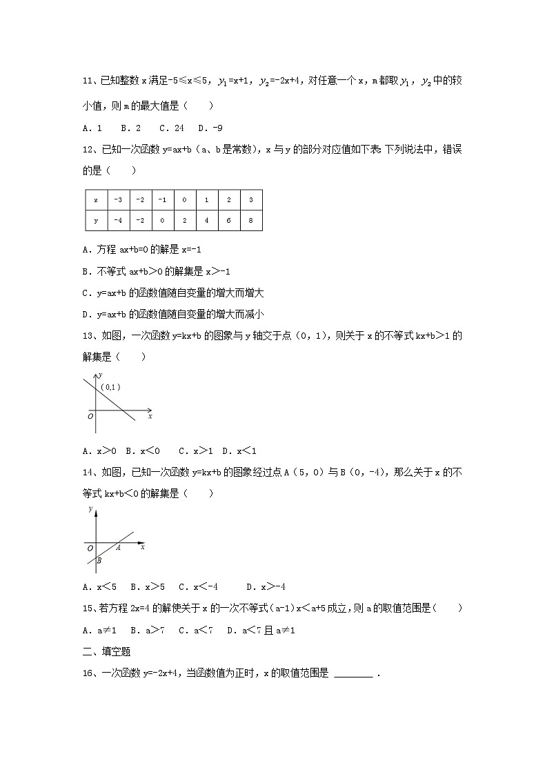 2021年人教版数学八年级下册19.2.3 《一次函数与方程、不等式》课后练习（含答案）第3页