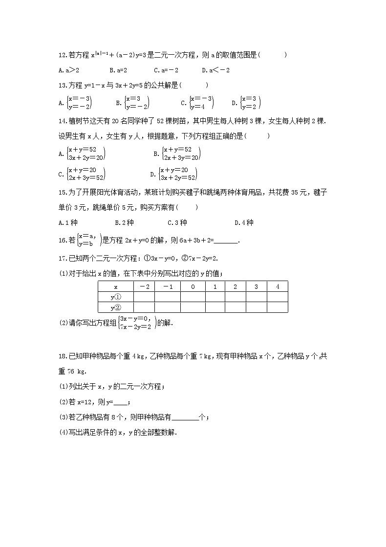 2021年人教版数学七下8.1《二元一次方程组》课后练习（含答案）02