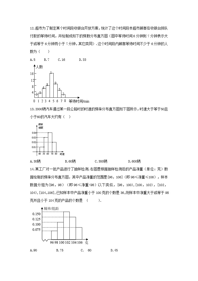 2021年人教版数学七下10.2《直方图》课后练习（含答案）03
