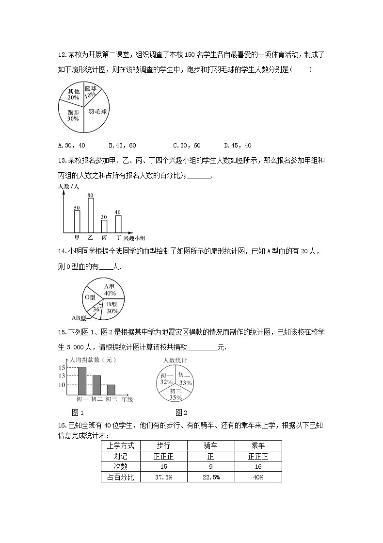 2021年人教版数学七下10.1《统计调查》课后练习（含答案）03