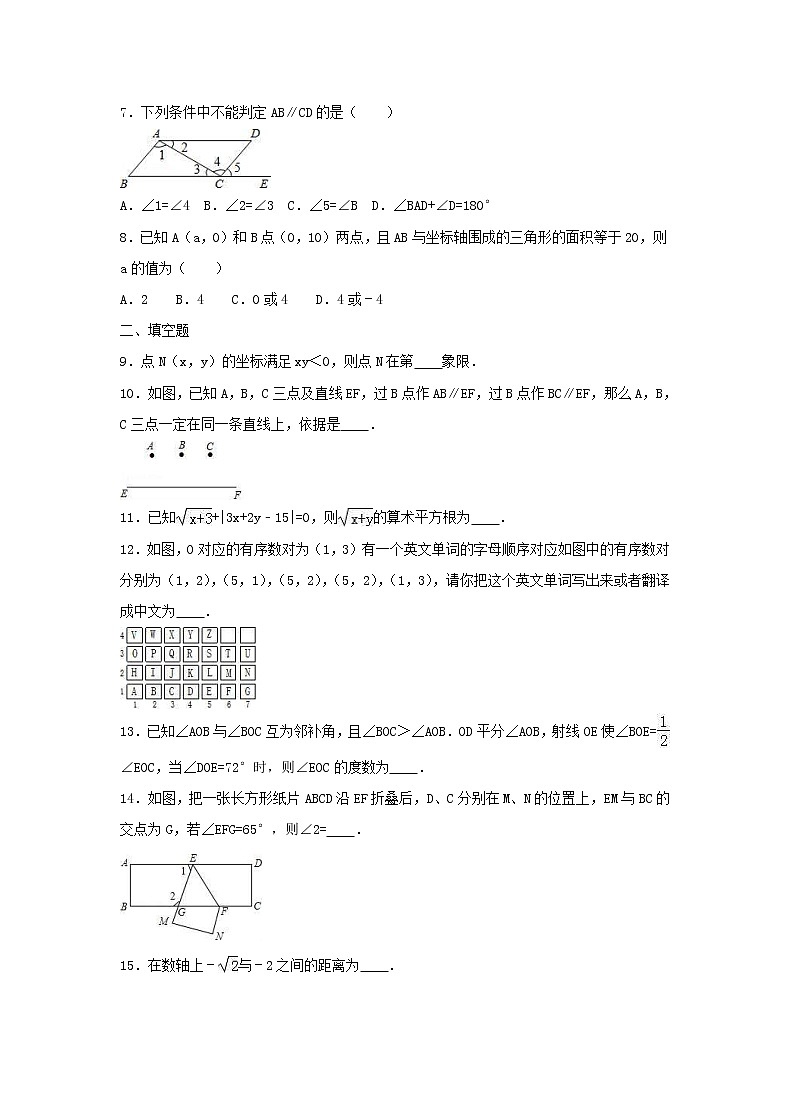 2021年人教版数学七下 期中模拟试卷二（含答案）02