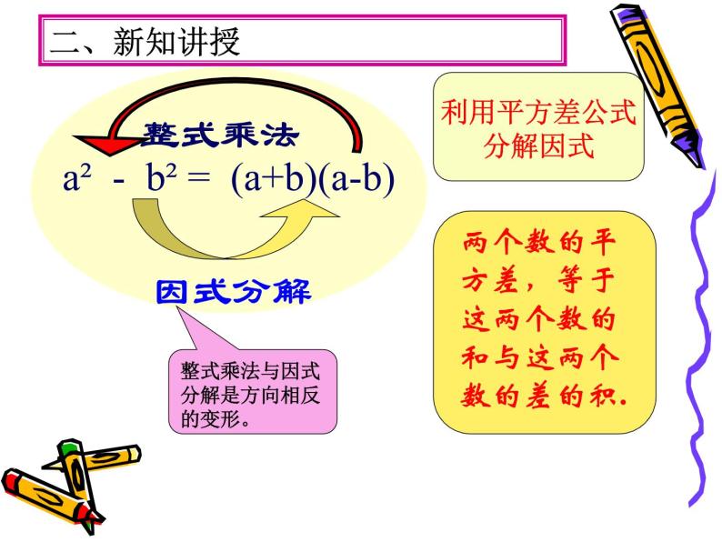 14.3.2公式法——平方差公式  PPT课件07