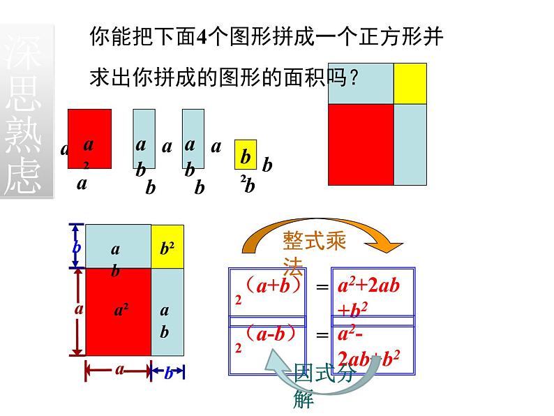 14.3.2因式分解-公式法（2） PPT课件第4页