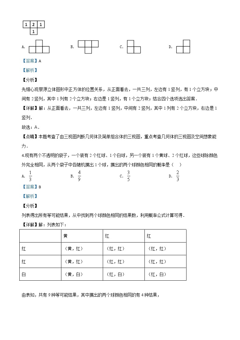 精品解析：黑龙江省牡丹江、鸡西地区朝鲜族学校2020年中考数学试题（解析版）02