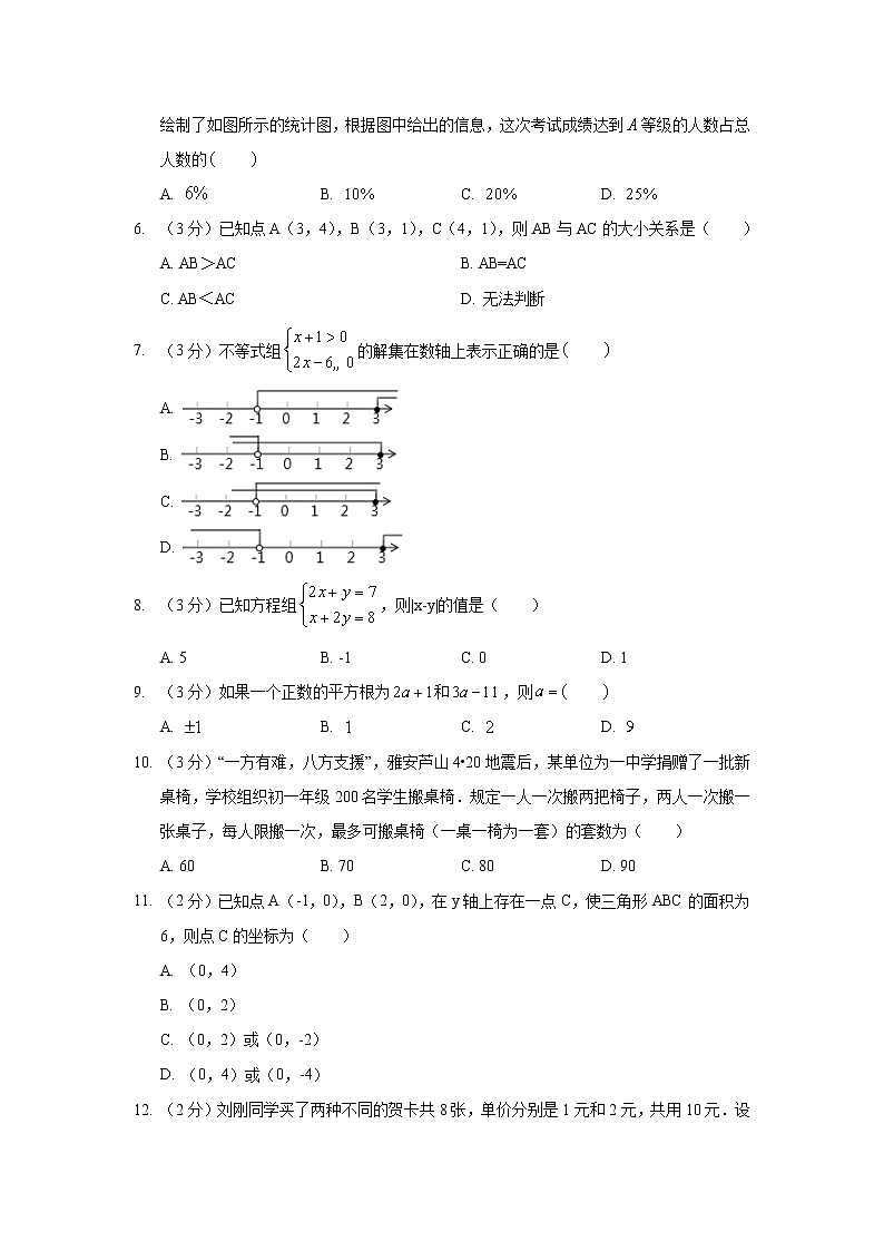 2018-2019学年河北省石家庄市行唐县七年级（下）期末数学试卷02