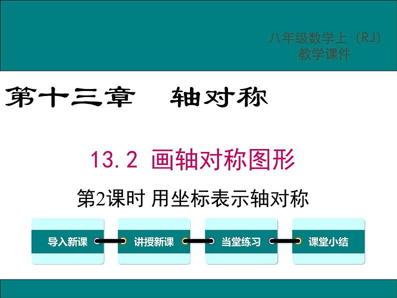 13.2 第2课时 用坐标表示轴对称 课件01