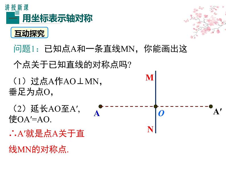 13.2 第2课时 用坐标表示轴对称 课件05