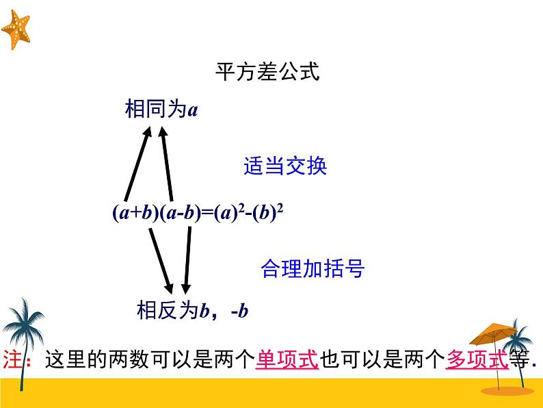 14.2.1 平方差公式 课件08