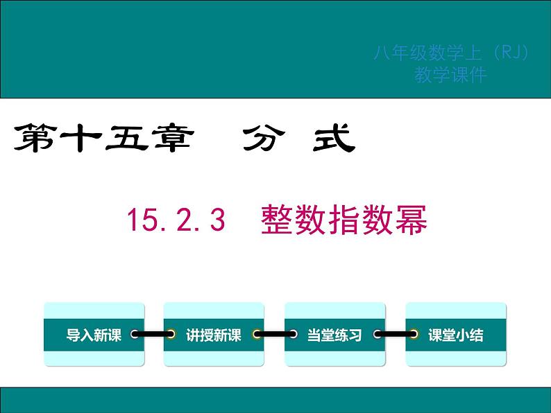 15.2.3 整数指数幂第1页