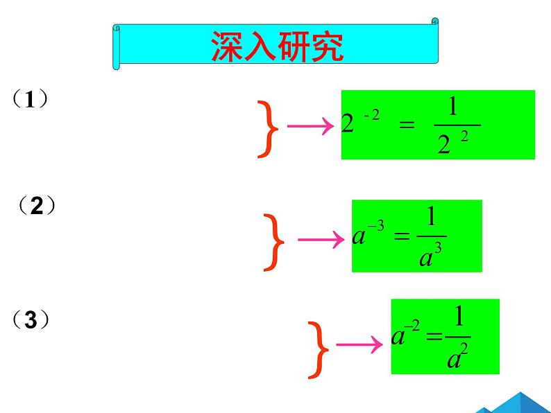 15.2.3 整数指数幂第7页