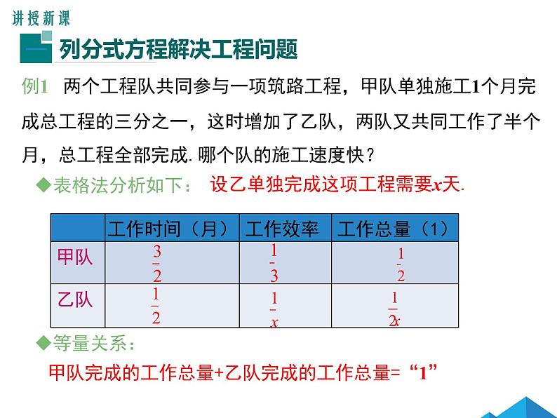 15.3 第2课时 分式方程的应用 课件05