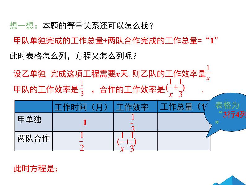 15.3 第2课时 分式方程的应用 课件07