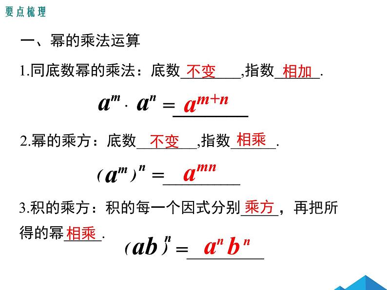 第十四章 小结与复习 课件02