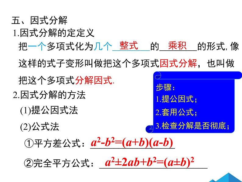 第十四章 小结与复习 课件08