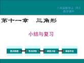 第十一章 小結(jié)與復(fù)習(xí) 課件
