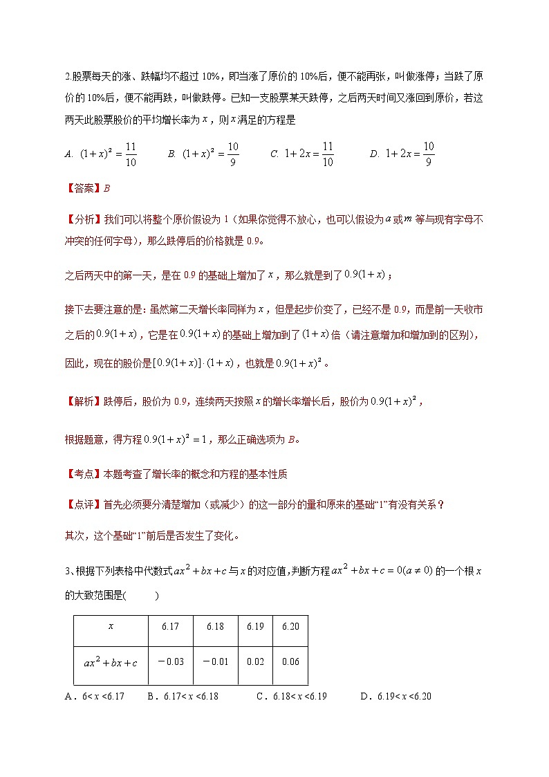2020-2021学年初三数学第二十一章 一元二次方程（能力提升） 试卷02