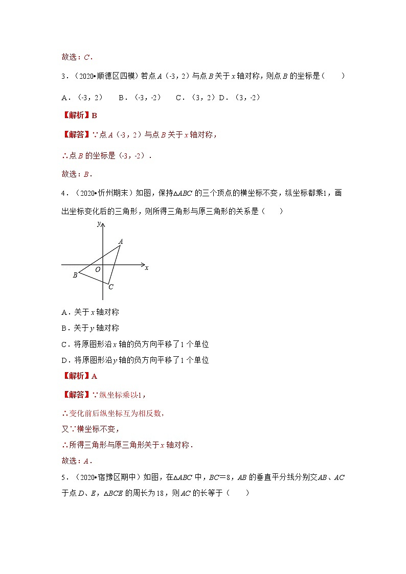 2020-2021学年初二数学第十三章 轴对称（基础过关卷）02