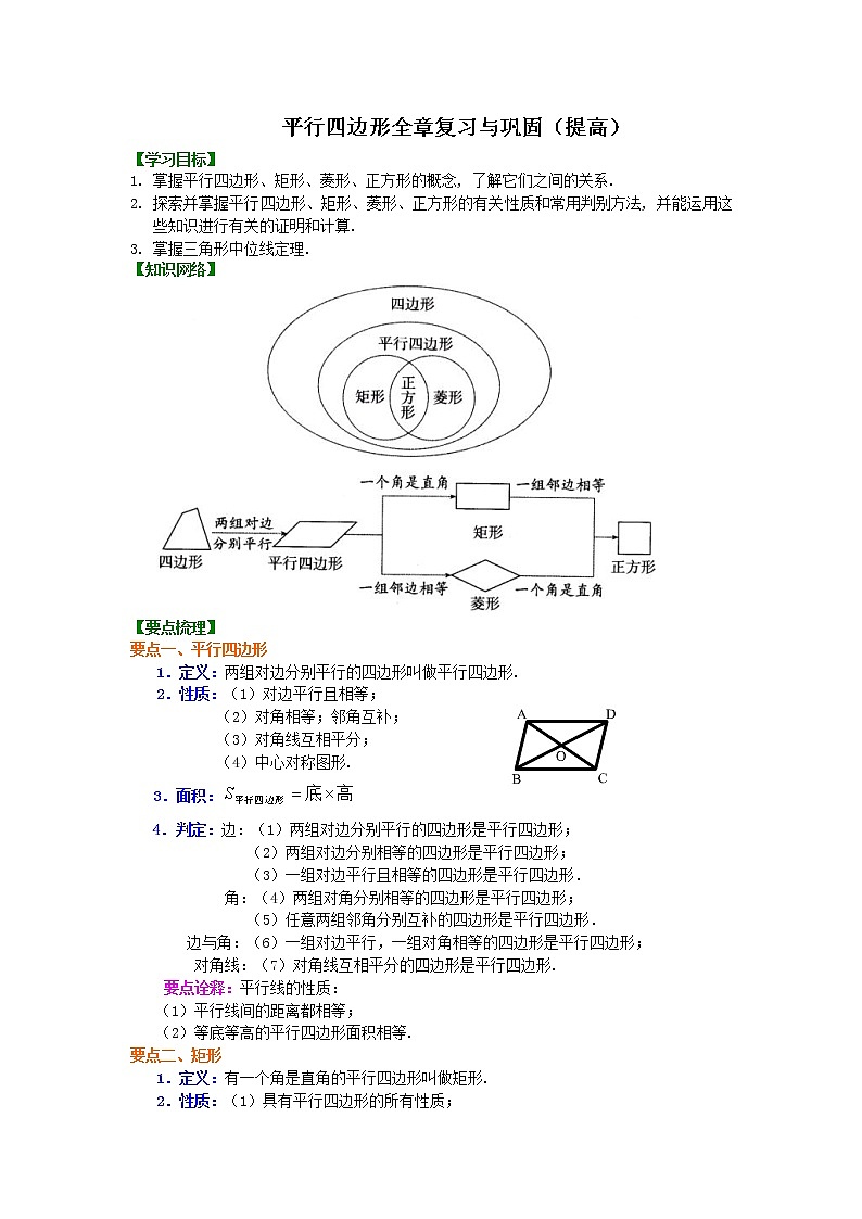 平行四边形全章复习与巩固（提高）知识讲解01