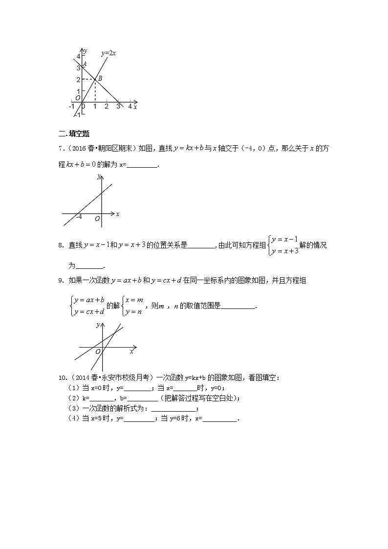 一次函数与一次方程（组）（基础）巩固练习02