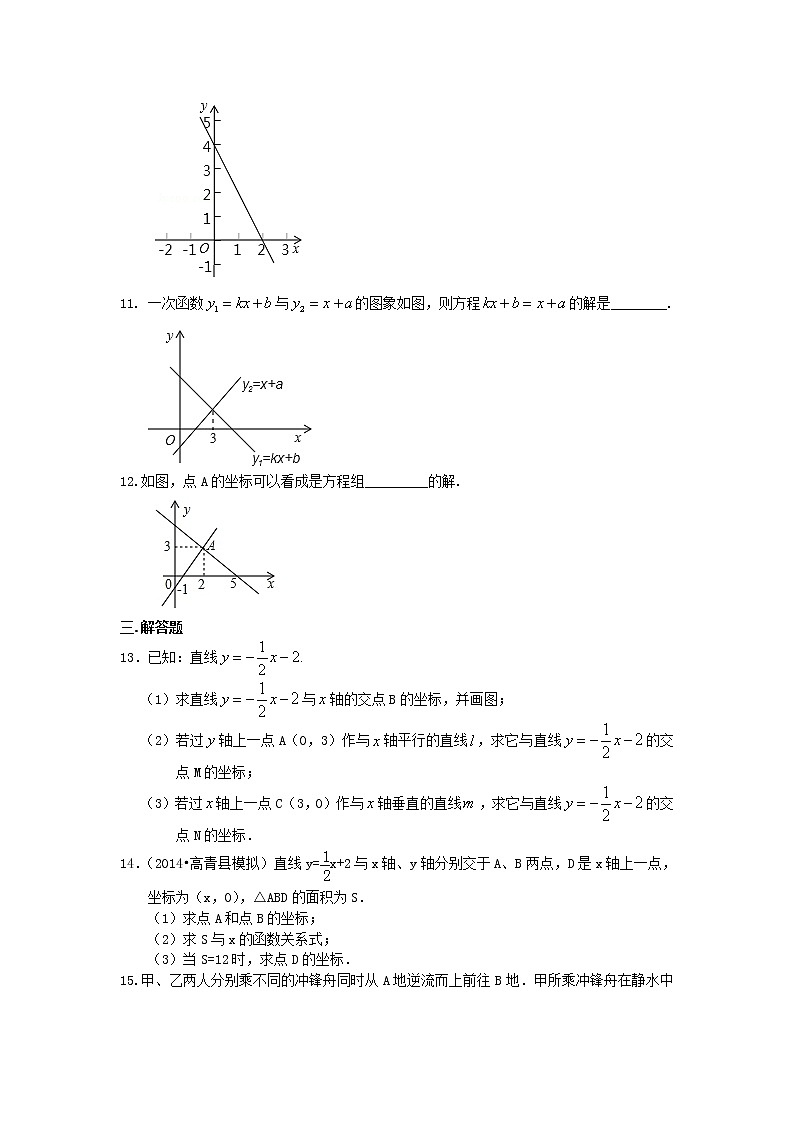 一次函数与一次方程（组）（基础）巩固练习03