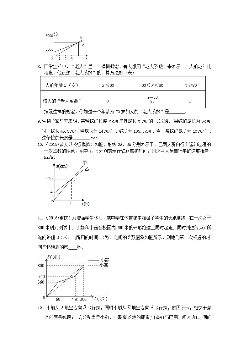一次函数的应用（基础）巩固练习03