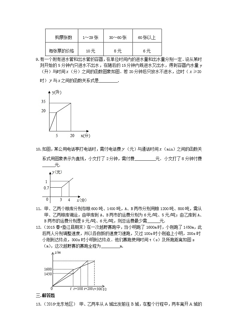 一次函数的应用（提高）巩固练习03