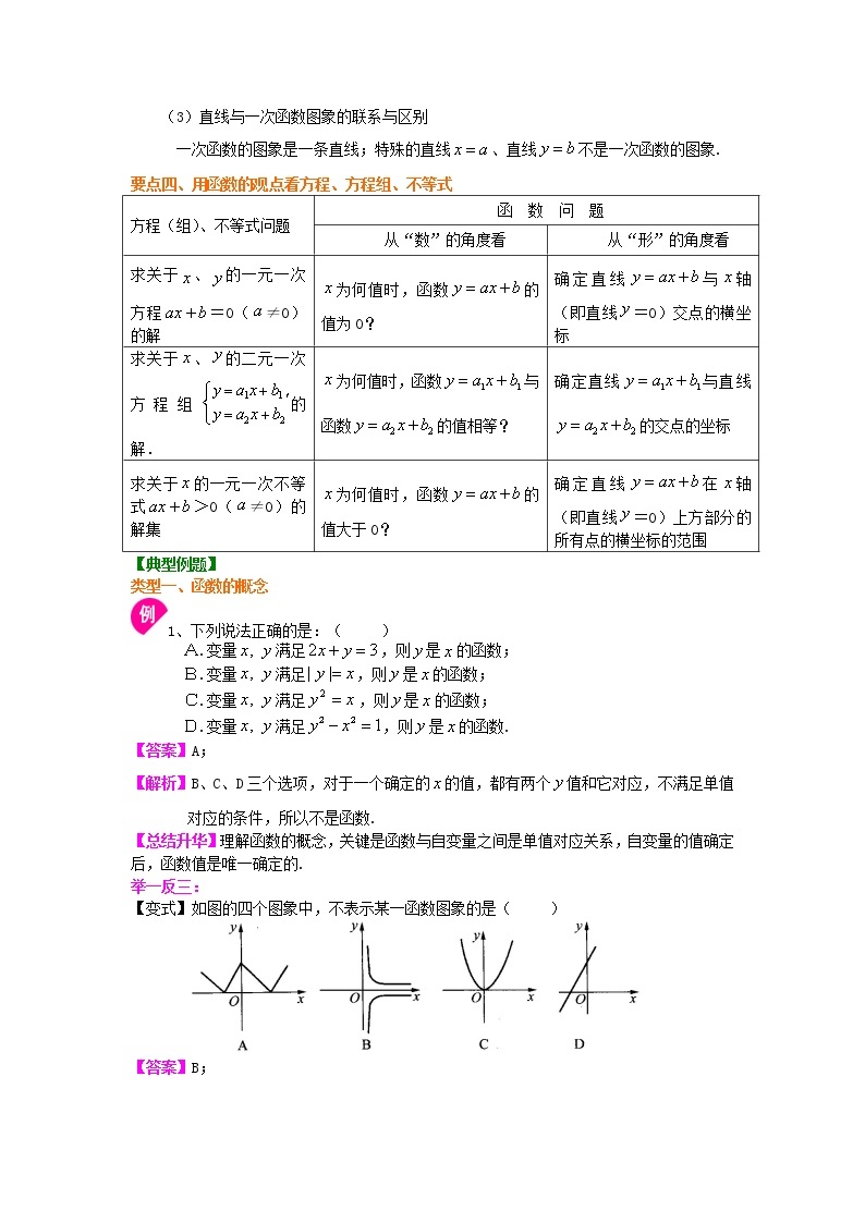 一次函数全章复习与巩固（基础）知识讲解03