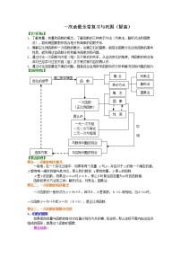 人教版八年级下册第十九章 一次函数19.2 一次函数19.2.2 一次函数教学设计