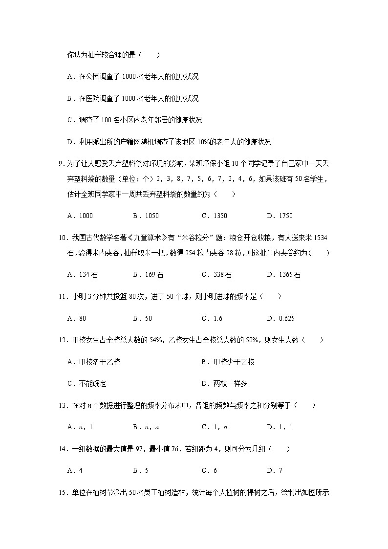 华东师大版八年级上册《第15章  数据的收集与表示》单元测试卷（解析版）03